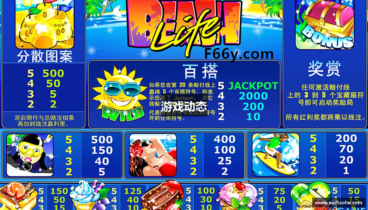 游戏动态- 红龙扑克poker官网_专业赛事,百万奖池等你来战!